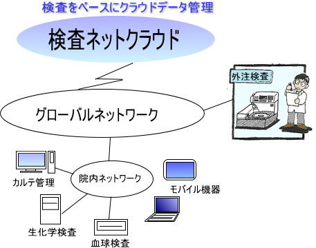写真の説明を入れます